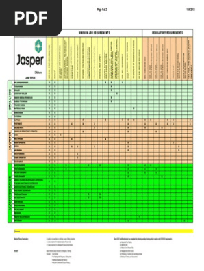 3. 2012 Offshore Training Matrix