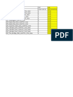 SISO IMO Powerparameter Audit