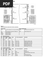 VECU Inputs Si Outputs