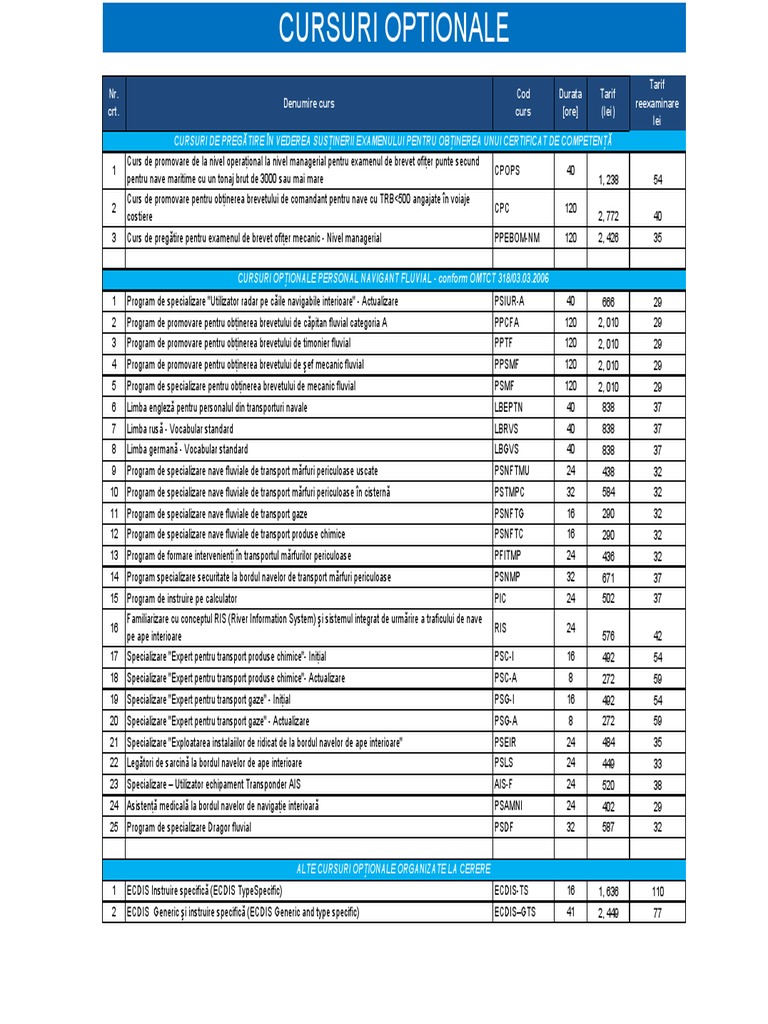 CERONAV Tarife Cursuri Optionale | PDF