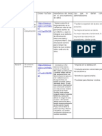 Cuadro Analisis