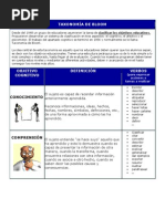 Tax on Omia de Bloom