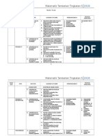 Matematik Tambahan Tingkatan 5 2015 Yearly Plan