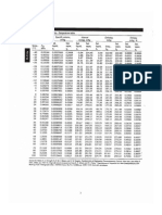 Table Data