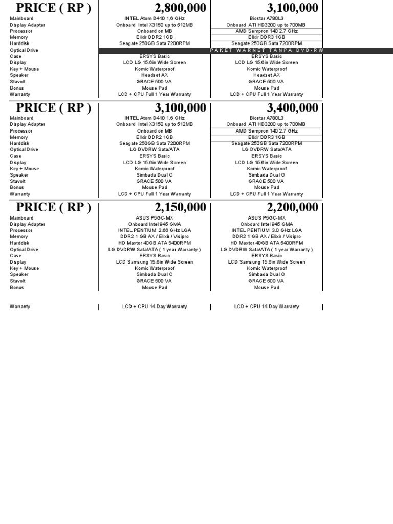 Computer Package Pricing and Specs | PDF | Advanced Micro Devices ...