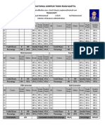 Al-Zarar GPA, CGPA and Grades Calculator