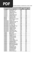 NJ Revaluation Dates