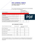 Lab Equipment Learning Targets