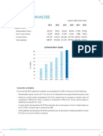 PSO Financials 2014-15