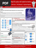 Design of Tabletop CNC Machine With Variable User Interface