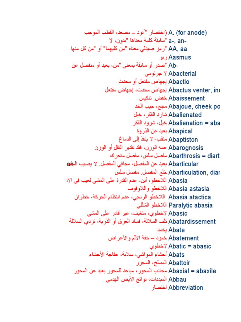 عند تناول الطعام صَغِّرِ ... الُّقْمة اللُّقْمَة لُقْمَة لقم