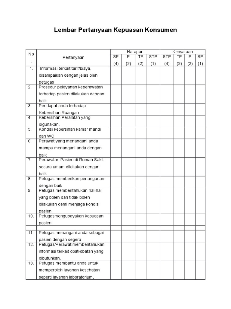 Lembar Pertanyaan Kepuasan Konsumen  PDF