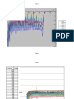 Excel Polarografía