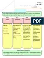 Concept Attainment