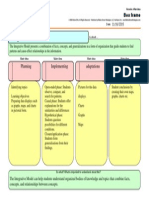 integrative model