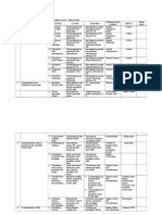 Matriks Program Kerja Rumah Sakit