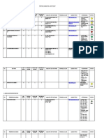 Daftar Anggota Jdih 2015