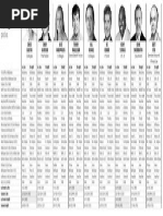 Download 1120 Col Picks by rstroope3460 SN290489397 doc pdf