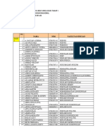 Calon Peserta k2n Ui 2010 Yang Lolos Tahap 1