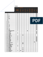 Max5 Default Objects Alg