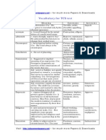 Vocabulary For TCS Test: Visit - For Much More Papers & Downloads