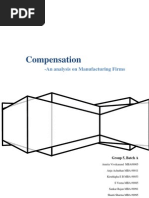 Compensation Analysis of Manufacturing Industries