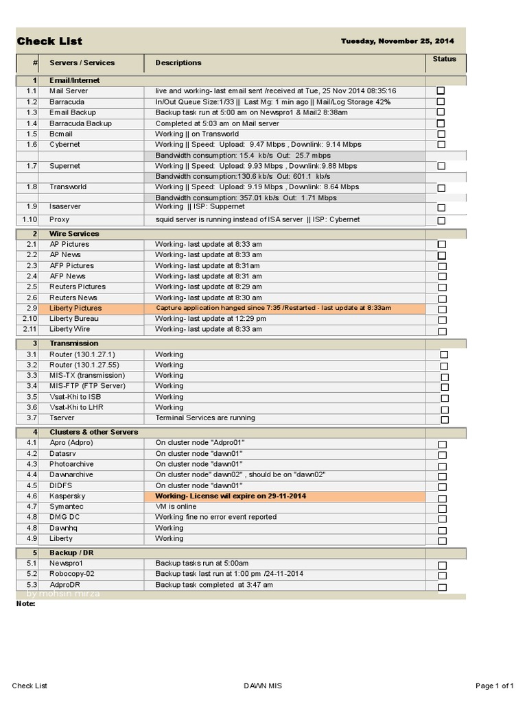 Check List: # Servers / Services Descriptions 1 Email/Internet Status ...