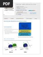 ViaSat PCMA - Paired Carrier Multiple Access (Bandwidth Optimizers)