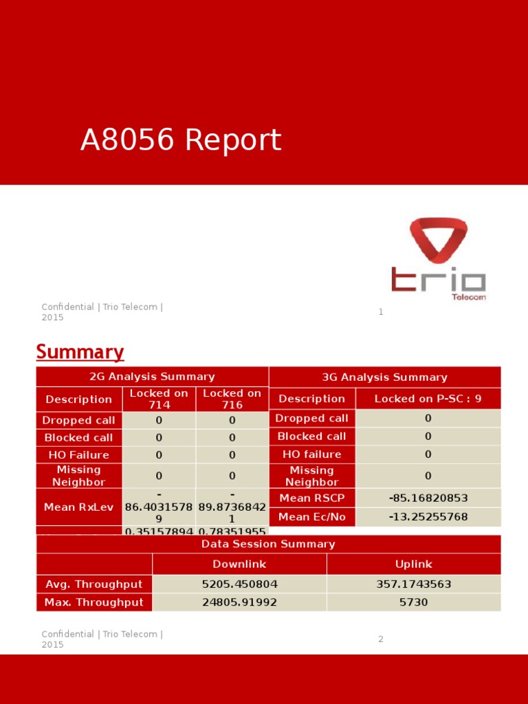 2G & 3G Network Analysis Report | PDF