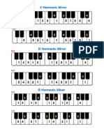 Minor Scales Grade 2