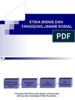 Tanggung Jawab Sosial Dan Etika Bisnis