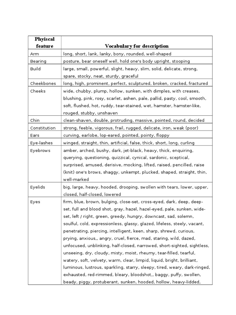 Io thesis statement picture