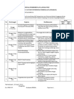 Jurnal Pembimbingan Laporan Pkp