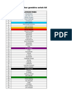 Jadwal Lab Farkit