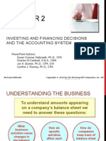 Investing and Financing Decisions and The Accounting System