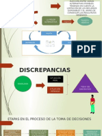 Toma de Decisiones 11