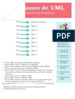 Versiones de UML, Que Es Uml