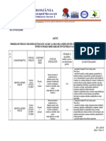 Anunt Concurs14 Decembrie 2015 Publicat Astazi 12.11