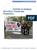 Anti-Israel Activity On Campus, 2014-2015: Trends and Projections