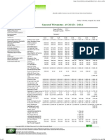 View Fees Table: Second Trimester, AY 2013 - 2014