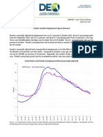 Florida Unemployment For October