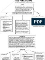 MAPA CONCEPTUAL DE DISEÑO Y CREATIVIDA.docx