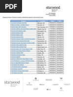 Download Hotel List by News Team SN290560526 doc pdf