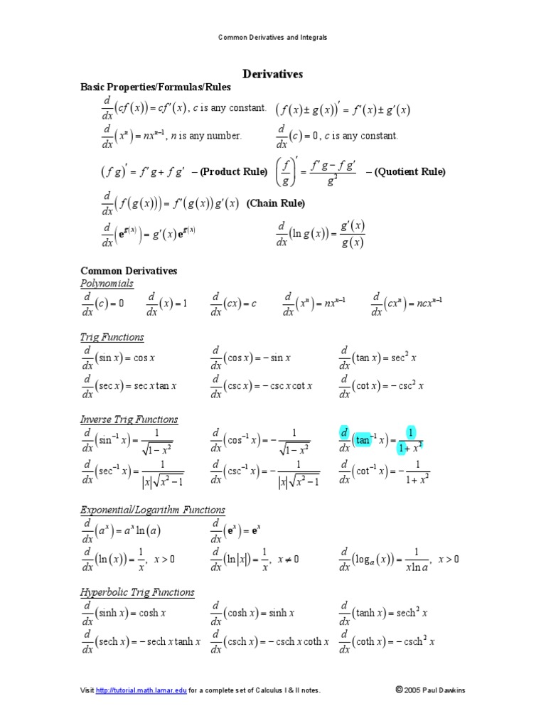 Common Derivatives Integrals Trigonometric Functions Sine