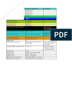 Pause Simulation Space - Shift: Windows Keystroke(s)