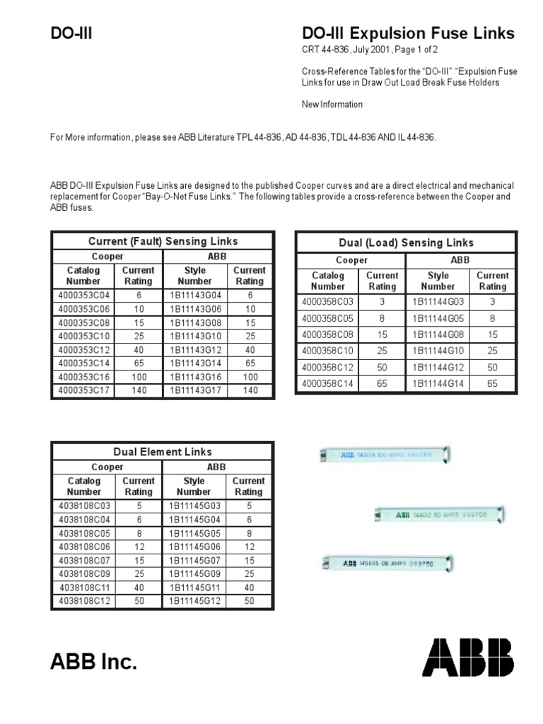 ABB Inc. DOIII Expulsion Fuse Links DoIii PDF Fuse (Electrical