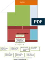 Sistema de Gestión de Archivos