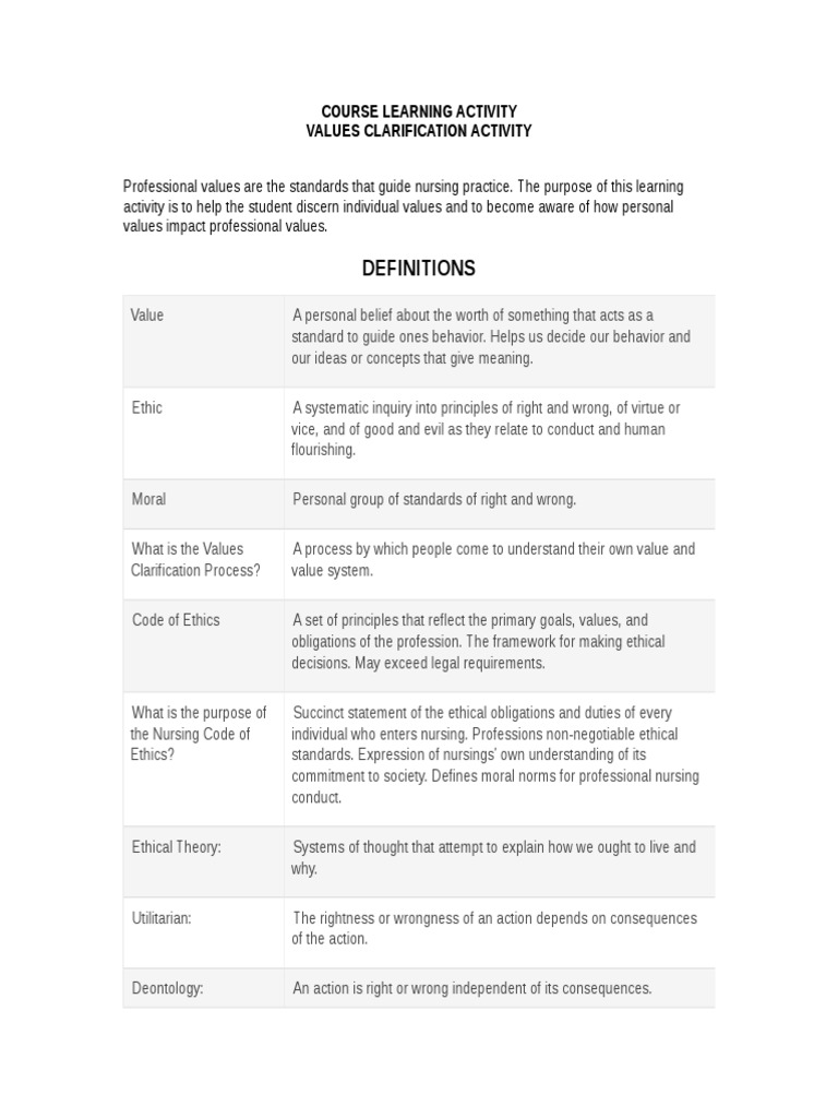 Values Clarification in Nursing Practice | PDF | Value (Ethics) | Morality