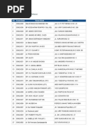 Download Daftar Klinik BPJS Di Makasar by Ilham Crows Vegeance SN290589173 doc pdf