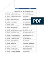 Daftar Klinik BPJS Di Makasar